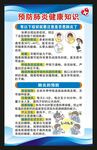 健康教育知识海报