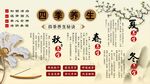 四季养生背景墙