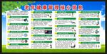 老年健康核心信息宣传栏