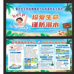 预防溺水安全知识宣传栏
