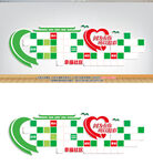 幸福社区照片墙小区风采