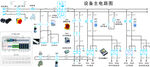 设备主电路图