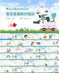 常见急救知识培训PPT