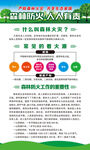 森林防火宣传海报