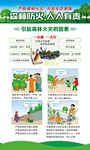 森林防火宣传海报