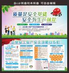 复工复产