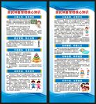 居民体重管理核心知识展架