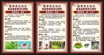 中医养生知识海报