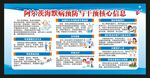 阿尔茨海默病预防与干预核心信息