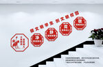 学校楼梯文化墙