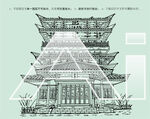 逍遥津公园逍遥阁
