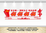 安全第一预防为主综合治理