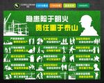 工地绿色围挡