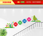 学校楼梯文化墙