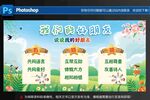 幼儿园展板