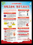 世界艾滋病日海报