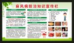 麻风病宣传栏