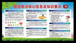 全国肿瘤防治宣传周