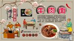 牛肉面背景墙
