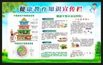 居民膳食指南宣传栏