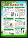 老年人健康指南36条海报