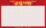 业绩PK榜