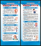 全国爱耳日展架