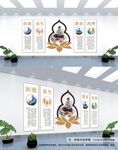 中医文化墙
