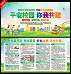 校园安全展板
