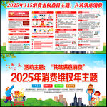 2025年消费维权年