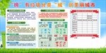 垃圾分类宣传栏