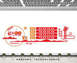 校风校训文化墙
