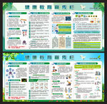 学校社区医院健康教育科普宣传栏