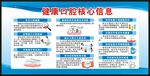 健康口腔核心信息