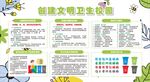 创建文明卫生校园宣传栏