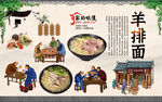 羊排面