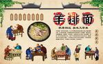 羊排面