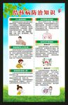 结核病日海报