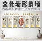 中医形象墙