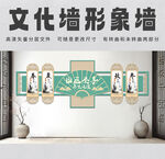 中医国医养生形象墙背景墙展板