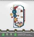 传承中华国粹文化墙