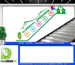 健康中国楼梯文化墙