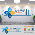 房地产企业文化墙