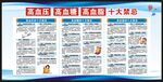 慢性病防治知识宣传栏