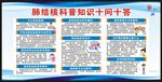 结核病日宣传栏