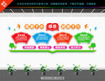 感恩文化墙