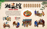 湘菜馆