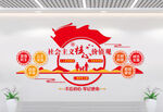 社会主义核心价值观