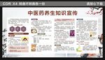 中医药养生知识宣传栏