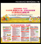 2025年中央一号文件宣传栏